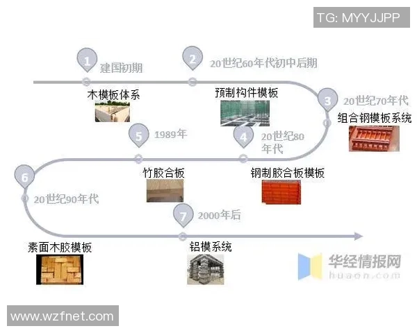 足球明星互动问题分析图解读与影响因素探讨及未来发展趋势分析